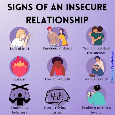 Insecurity and lack of confidence