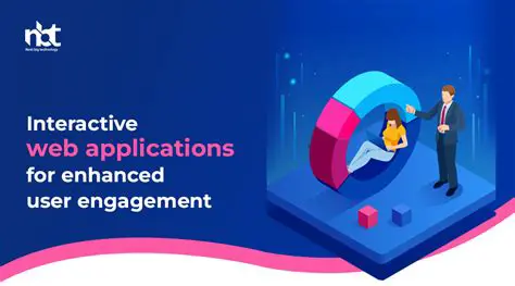 Interactive Web Applications
