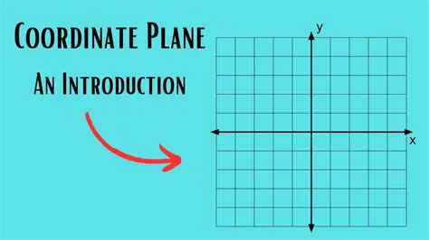 Introduction to Coordinate Plane Translation