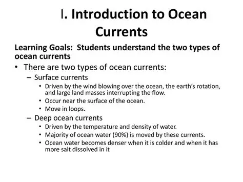 Introduction to Ocean Currents