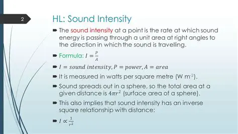 Introduction to Sound Intensity Model