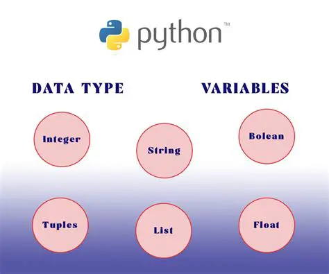 Invalid variable data type