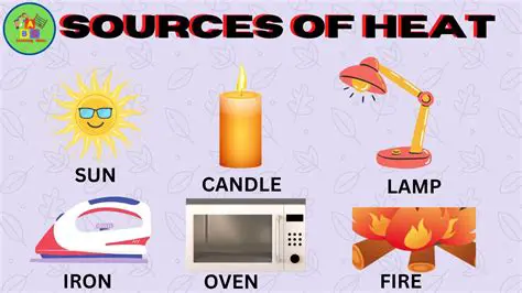 Investigating the effect of different heat sources