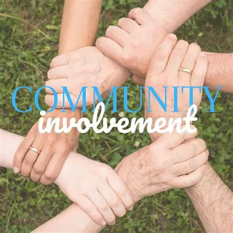 Involvement of the Community
