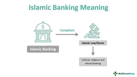 Islamic banks should adopt a flexible strategy