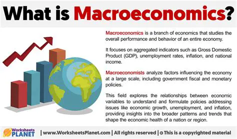 Islamic banks should consider the macroeconomic conditions
