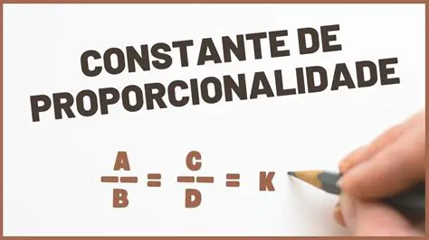 Isolando a Constante de Proporcionalidade
