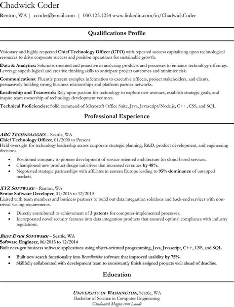 Job title and dates of employment