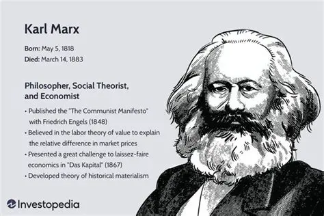 Karl Marx and the Economic Ideas Behind Socialism