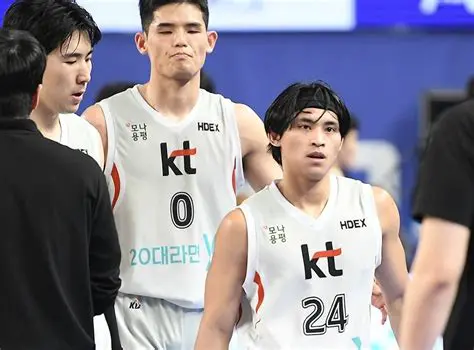 KBL: Ang Kasaysayan, Mga Koponan, at Kahalagahan ng Korean Basketball League