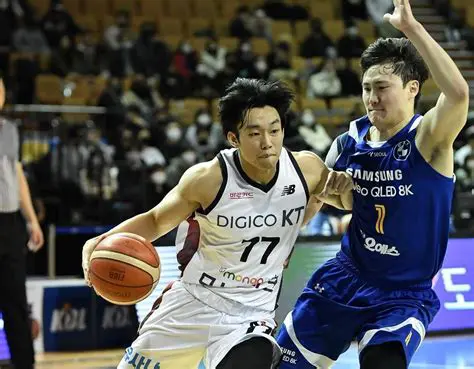 KBL Dominates the Hardwood: A Deep Dive into Philippine Basketball's Premier League