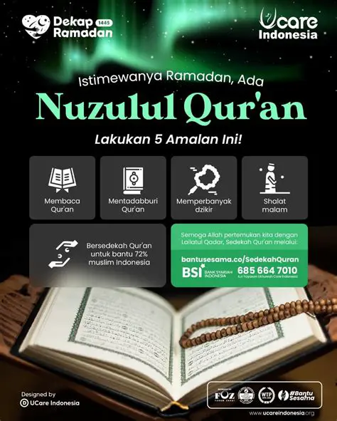 Keistimewaan Nuzulul Quran