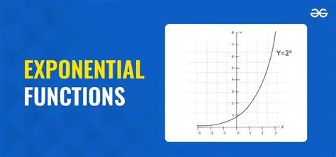 Key Components of an Exponential Function