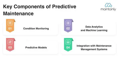 Key Components of Predictive Maintenance