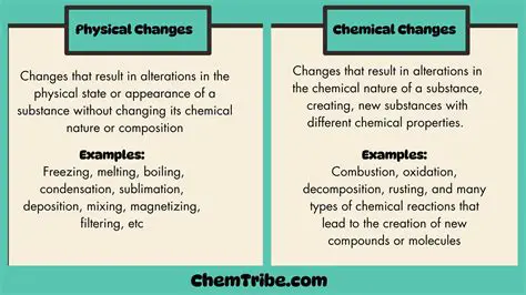 Key Differences between Physical and Chemical Changes