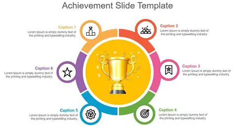 Key Events and Achievements