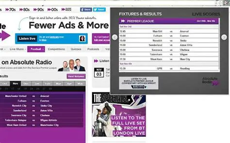 Key Features of Absolute Radio Live Scores Chrome Extension