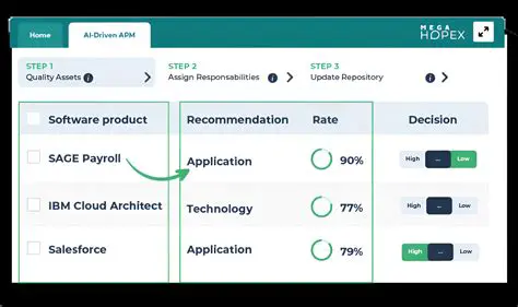 Key Features of Advanced Enterprise