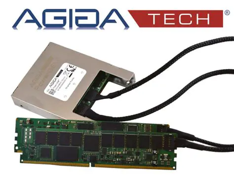 Key Features of Agiga World Com Toolbar