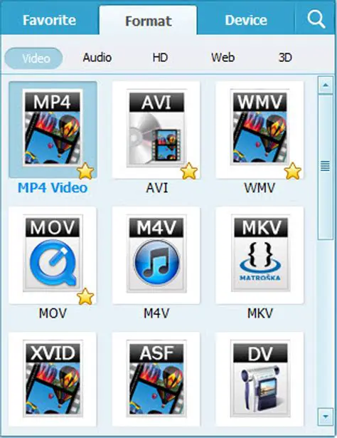 Key Features of Aimersoft Video to DVD Converter