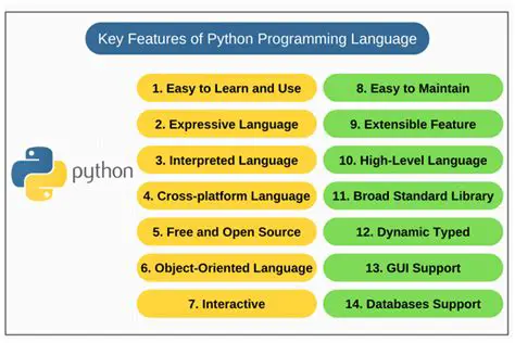 Key Features of AKINSOFT Language Editor