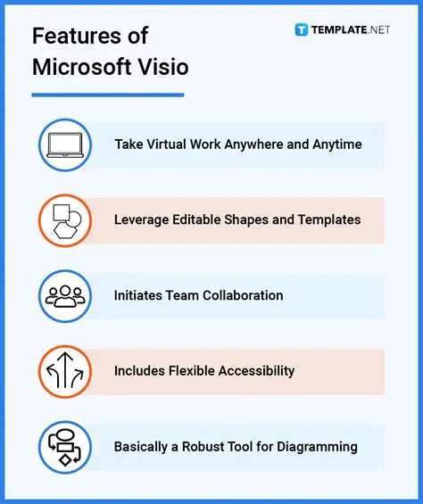 Key Features of AttendView Clock