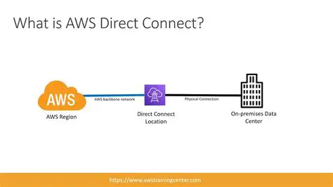 Key Features of Autodesk DirectConnect