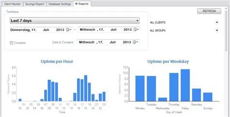 Key Features of AutoShutdownManager