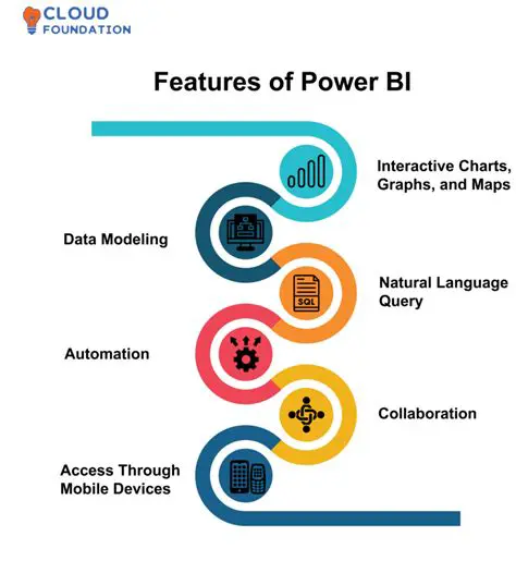Key Features of bgsb Toolbar