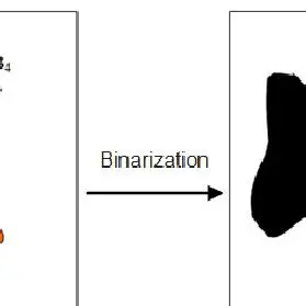 Key Features of Binarization Image Processor