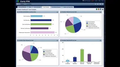 Key Features of CA Clarity PPM Schedule Connect