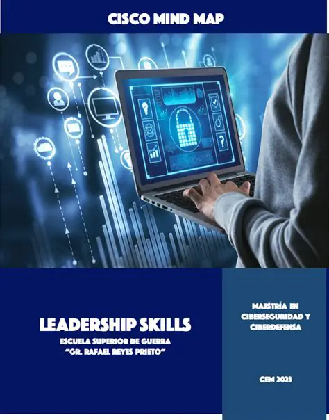 Key Features of Cisco Mind Share