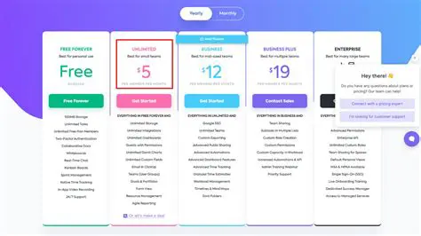 Key Features of Click Free Browsing