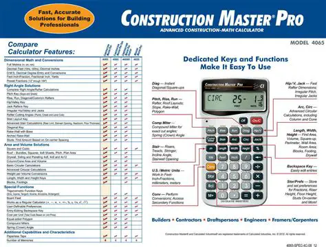 Key Features of Construction Master Pro