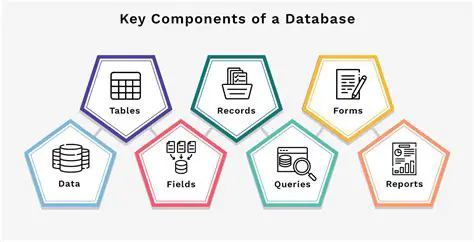 Key Features of DataBase Professional