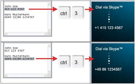 Key Features of DialDirectly for Skype
