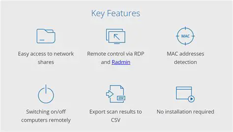 Key Features of Display IP Address