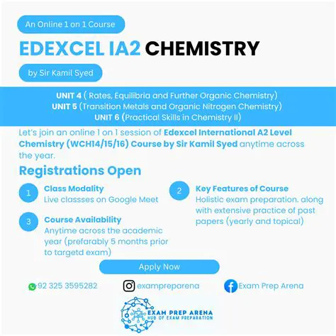 Key Features of Edexcel Chemistry for A2 Dynamic Learning