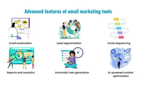 Key Features of Email Archive Magic