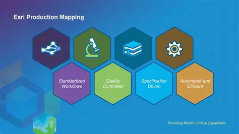 Key Features of ESRI Production Mapping