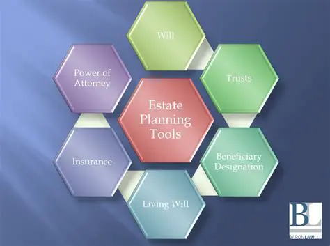 Key Features of Estate Planning Tools