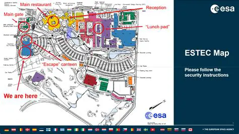 Key Features of Estec e2doc