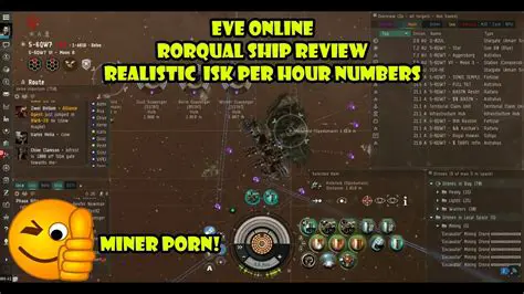 Key Features of EVE Isk per Hour