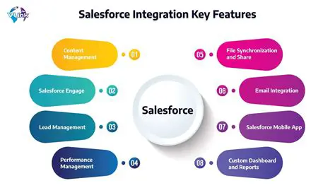 Key Features of FinalBurner