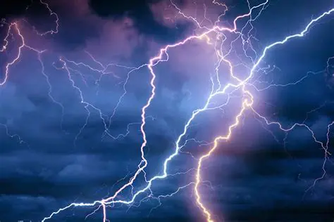 Key Features of Firehand Lightning Free