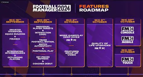 Key Features of Football Stat Manager