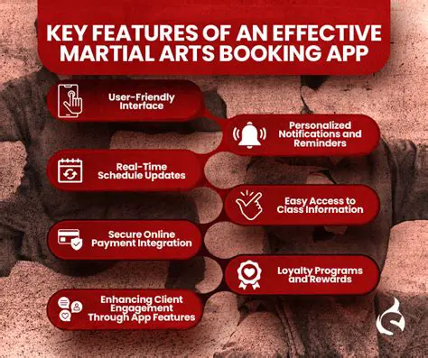 Key Features of FootPrint Martial Arts