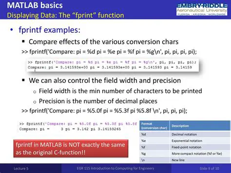 Key Features of FPrint WIN