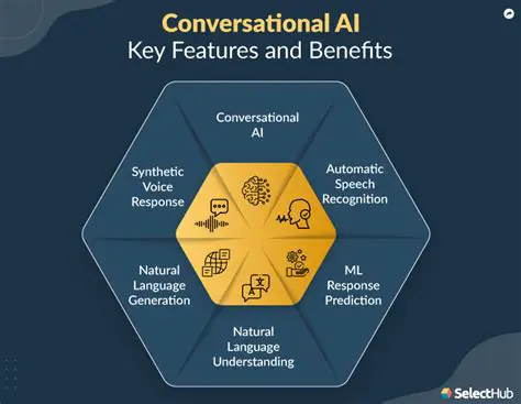 Key Features of Friendly Chat