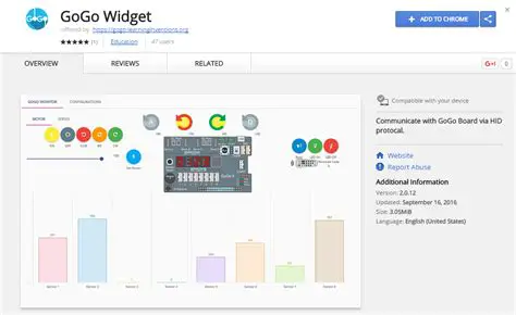 Key Features of GoGo Widget